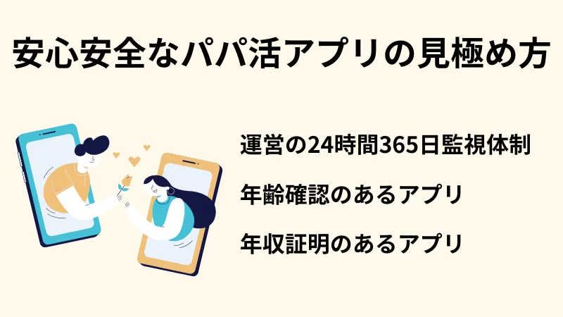名古屋パパ活　安心安全なアプリの見分け方